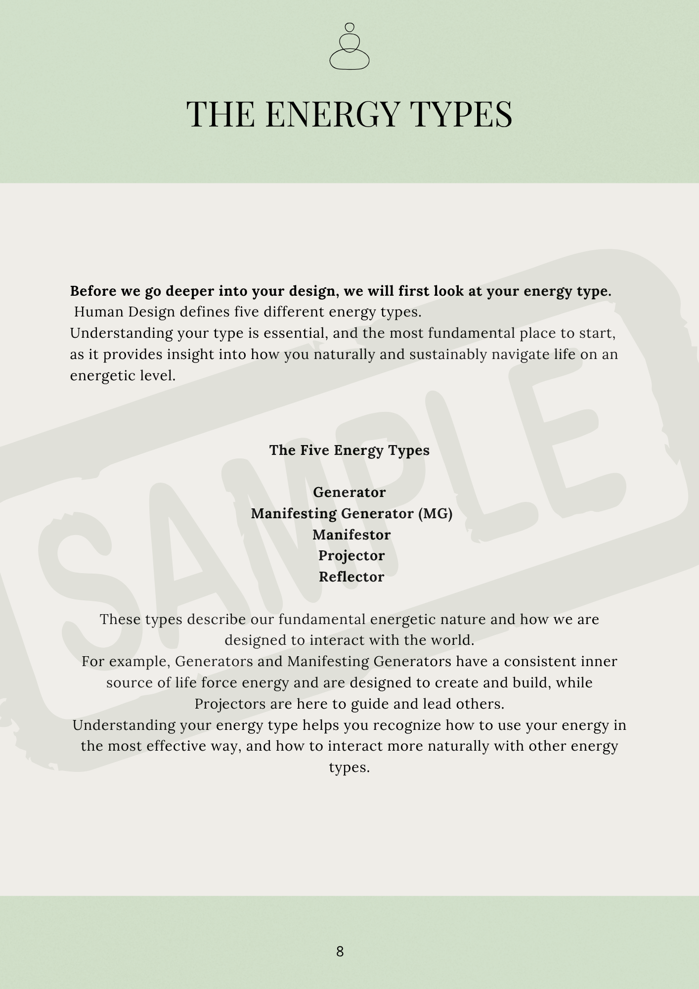 Personalized Human Design Analysis (80–100 Page Report)